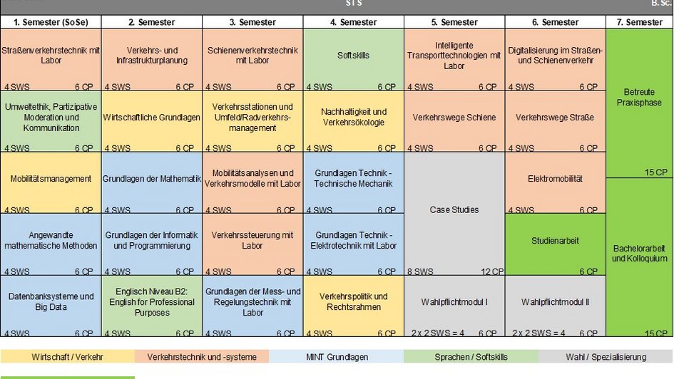 (öffnet Vergrößerung des Bildes)