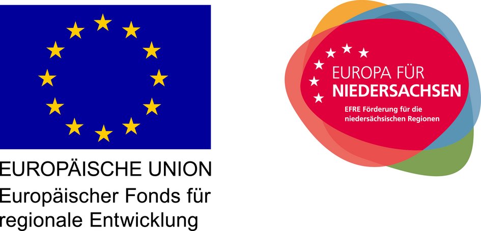 Logo des Förderprogramms EFRE
