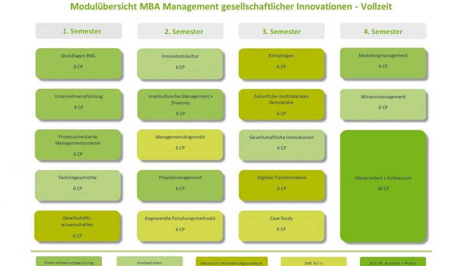 (öffnet Vergrößerung des Bildes)