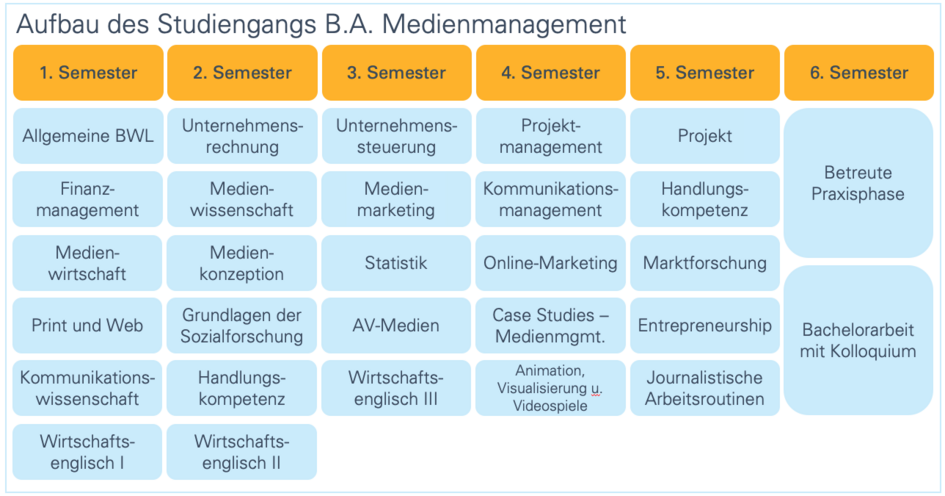 (öffnet Vergrößerung des Bildes)