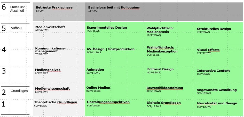 (öffnet Vergrößerung des Bildes)