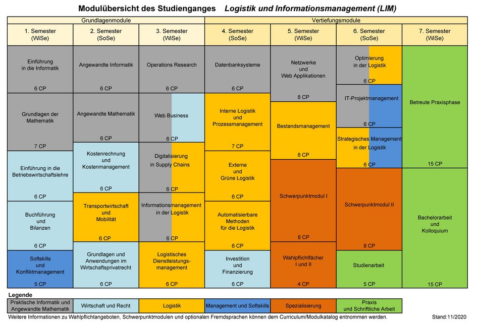 (öffnet Vergrößerung des Bildes)